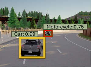 YOLO object detection failed in challenging scenes due to either significant distance, poor lighting, or a combination of both, as demonstrated by misidentified cars and pedestrians with low confidence scores (shown in yellow/red bounding boxes).