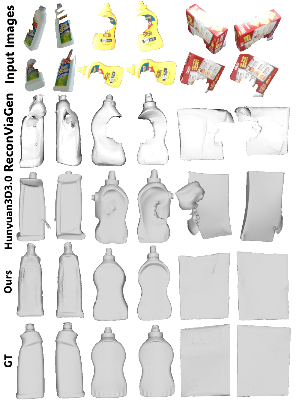 Сравнение с Hunyuan3D-3.0[60] и ReconViaGen[5] демонстрирует превосходство предлагаемого метода в детализированной визуализации, что особенно заметно при увеличении масштаба.