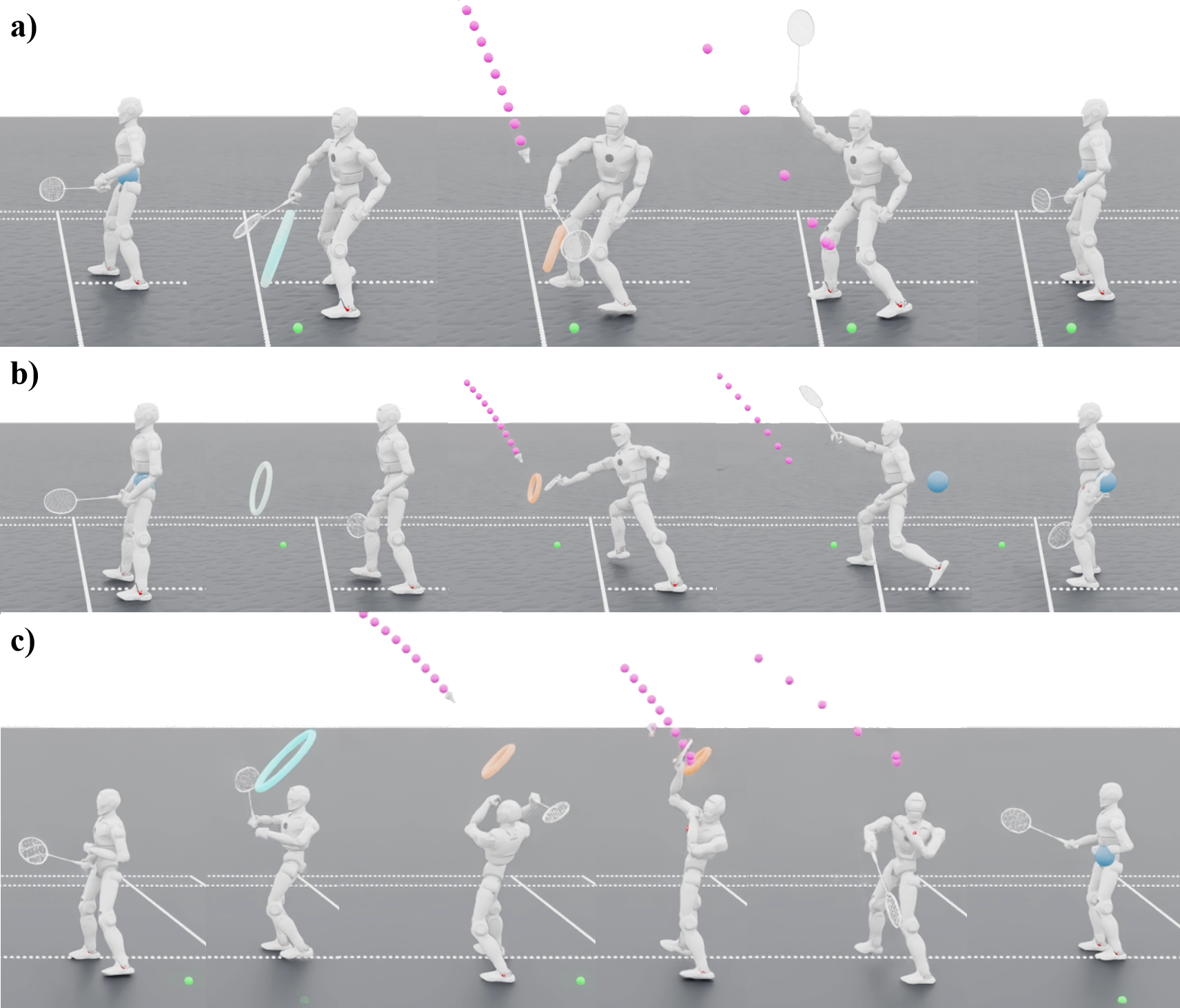The humanoid demonstrates proficiency in diverse badminton techniques-including a torso-rotating backhand lift, an extended-lunge forehand lift, and a naturally inertial drop shot-revealing an ability to execute complex movements and track a shuttlecock’s trajectory, visualized by historical pink-dot data.