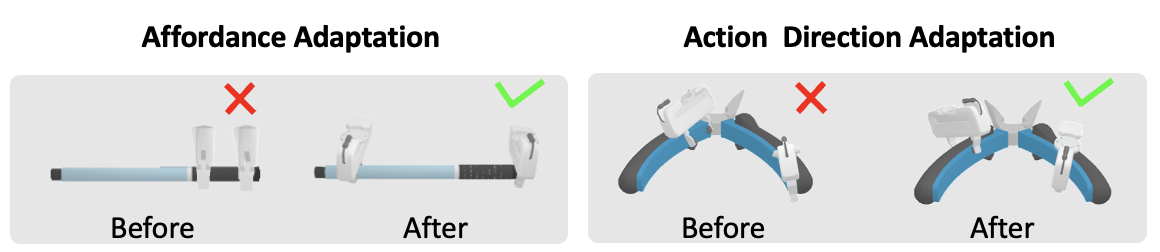 Визуализация результатов адаптации демонстрирует, как система, изменяясь во времени, приспосабливается к изменяющимся условиям, сохраняя функциональность и демонстрируя естественный процесс старения как неотъемлемую часть своей эволюции.