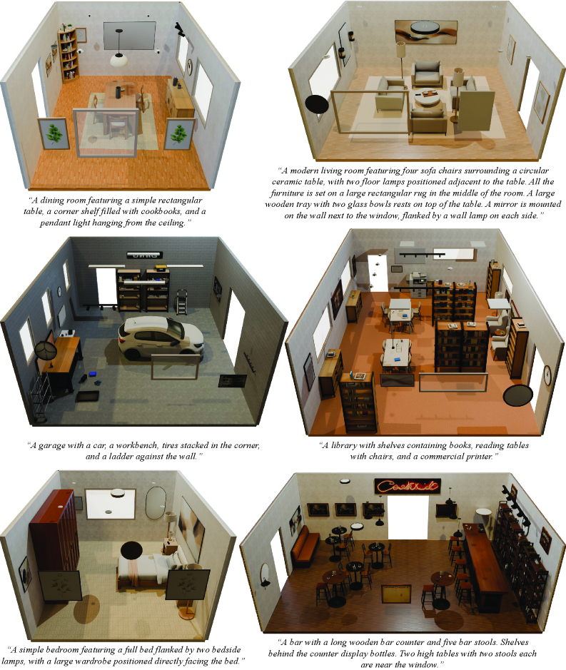 На основе текстовых запросов система SceneSmith способна генерировать детализированные сцены комнат, демонстрируя потенциал для создания разнообразных виртуальных сред.