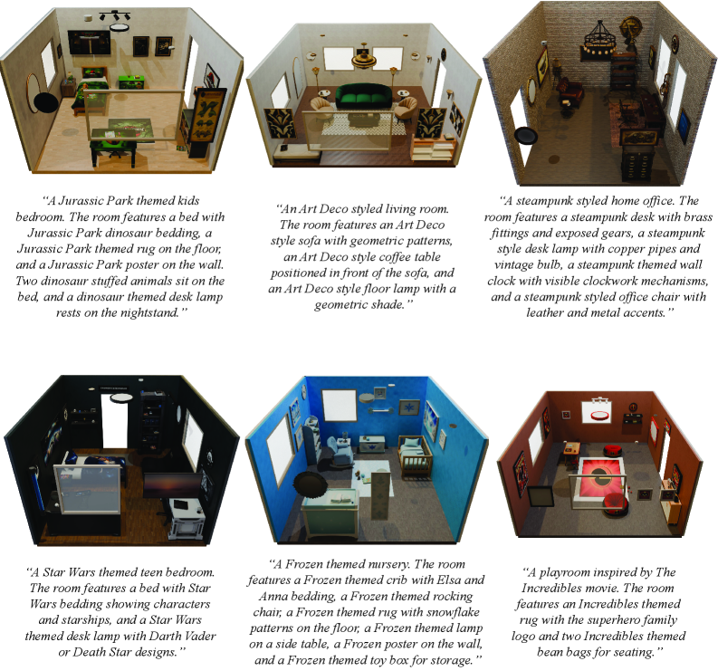 SceneSmith позволяет генерировать тематические комнаты, такие как детская в стиле