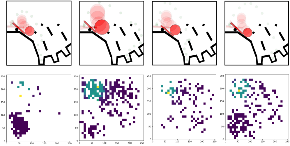 The system successfully synthesized reward programs enabling a reinforcement learning agent to consistently guide a green ball into one of three buckets, as demonstrated by successful optimization traces and corresponding reward heatmaps over 1000 iterations.