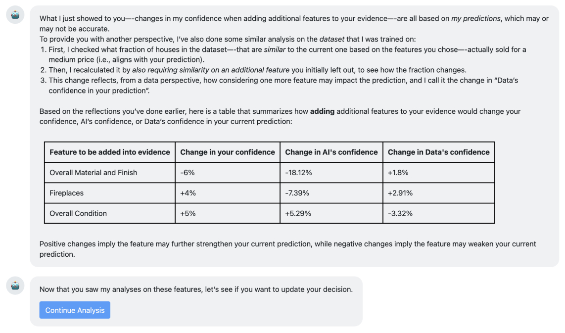 In AACT, the AI-assisted data triangulation user interface enhances understanding by providing both empirical data and explanations of its computation.