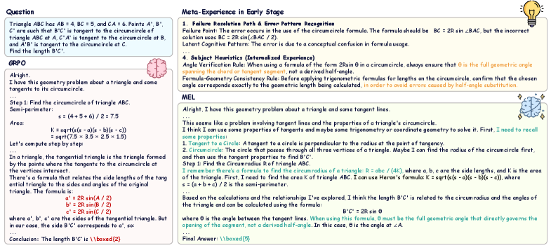 Анализ показывает, что GRPO и MEL демонстрируют различные паттерны мета-опыта на ранних стадиях, что позволяет сравнивать их эффективность.