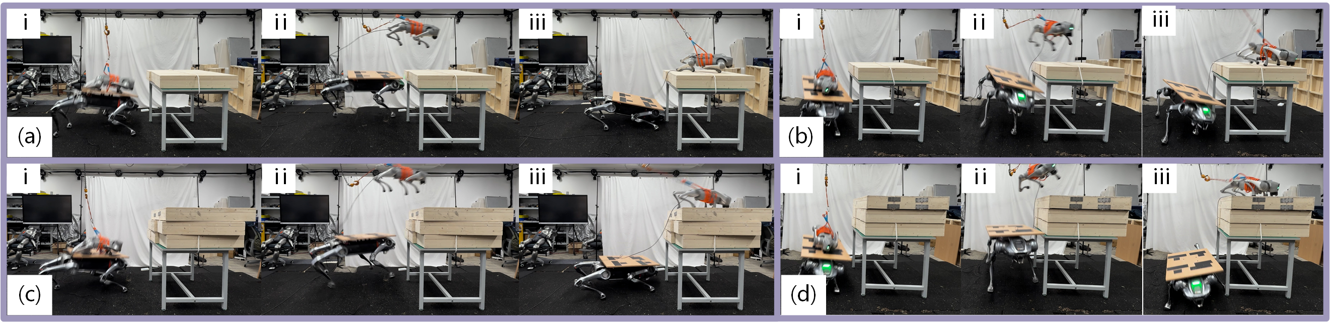 Real-world experiments demonstrate the robot's ability to perform jumping maneuvers with variable heights ([latex]0.9-1.2[/latex] m) and heading angles ([latex]0^{\circ}[/latex] and [latex]90^{\circ}[/latex]).