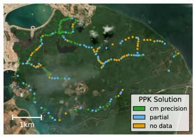 Качество PPK-решения, отображаемое цветом, позволяет идентифицировать точки с высокой точностью (<span class="katex-eq" data-katex-display="false"> < 10 см </span> вертикальной погрешности, зеленые), допустимой точностью (синие), и точки, исключенные из анализа из-за неудовлетворительного качества решения (оранжевые).