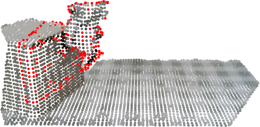Open Drawer utilizes max-pooling to identify key reference points (shown in red) for improved performance.