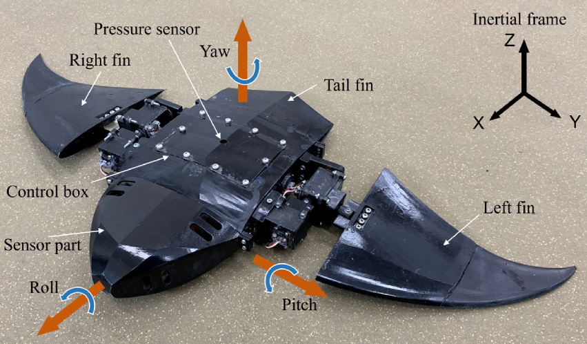 A biomimetic underwater vehicle, modeled after the manta ray, demonstrates a novel approach to robotic locomotion and underwater exploration.