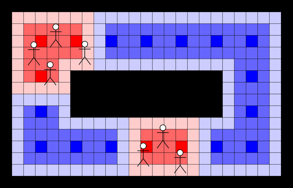 The path planning algorithm iteratively calculates a feasible path by evaluating potential movements and refining the trajectory until a solution is found.