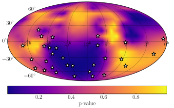 Реконструированные карты неба, полученные при допущении степенного спектра деформаций, показывают, что, несмотря на локальные повышения отношения сигнал/шум, распределение p-значений остается согласованным с изотропным гравитационно-волновым фоном и не превышает порог значимости <span class="katex-eq" data-katex-display="false">3 imes 10^{-3}</span>.