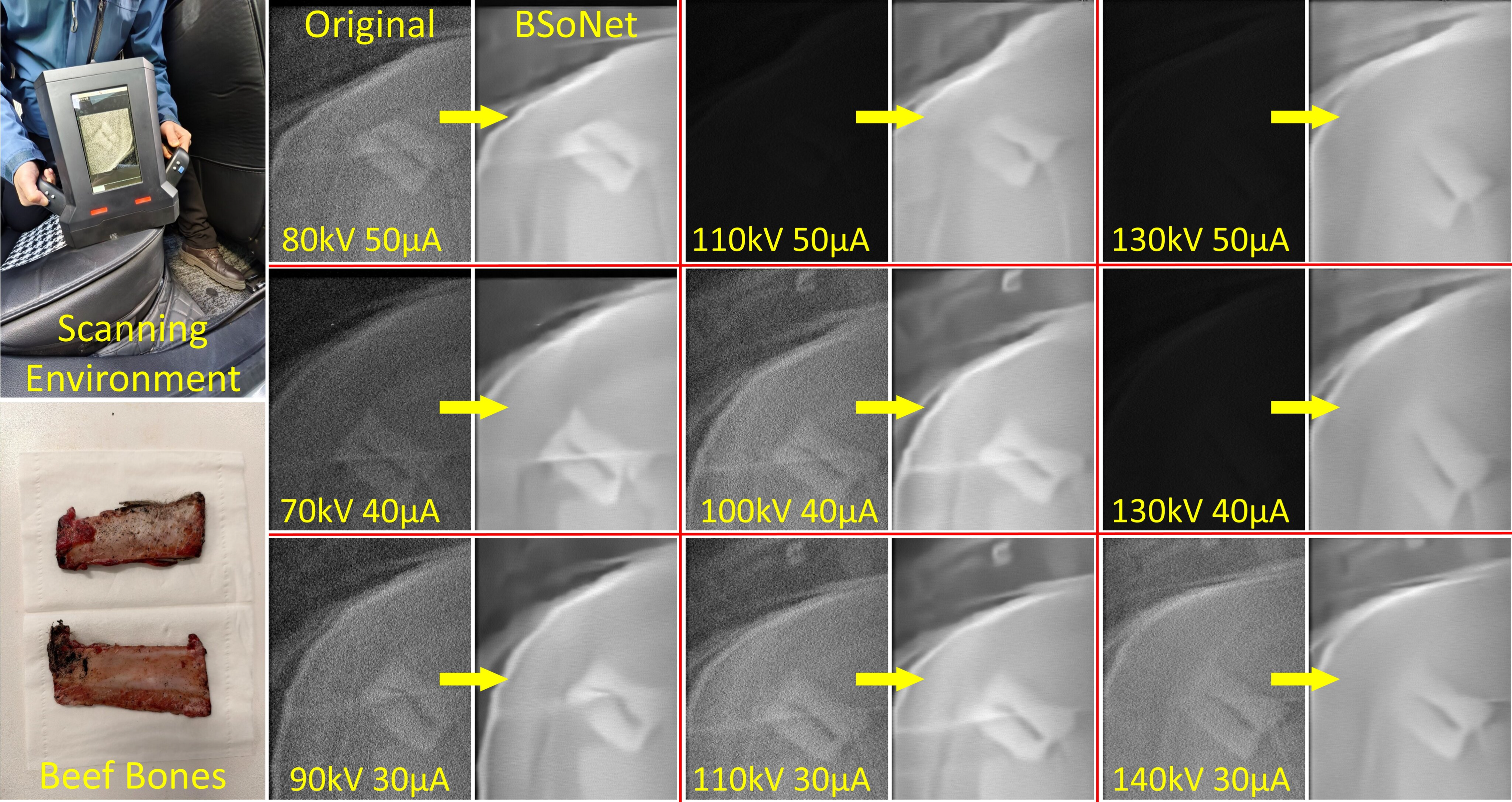 BSoNet демонстрирует устойчивость к различным условиям сканирования, успешно восстанавливая изображения даже при их искажениях.