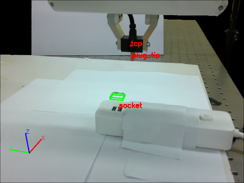 AGPS successfully reasons about spatial constraints for USB insertion, as demonstrated by its ability to identify semantic keypoints (red) and focus exploration within the task-relevant volume (green) to avoid failure cases like the one shown.