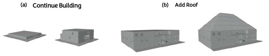 Модель AssetFormer демонстрирует возможность редактирования модульных зданий без дополнительного обучения, продолжая строительство и добавляя крыши в соответствии с запросами, такими как “небольшое одноэтажное здание с плоской крышей и минимальным количеством окон” и “многоэтажное современное здание с двускатной крышей и большим количеством окон”.