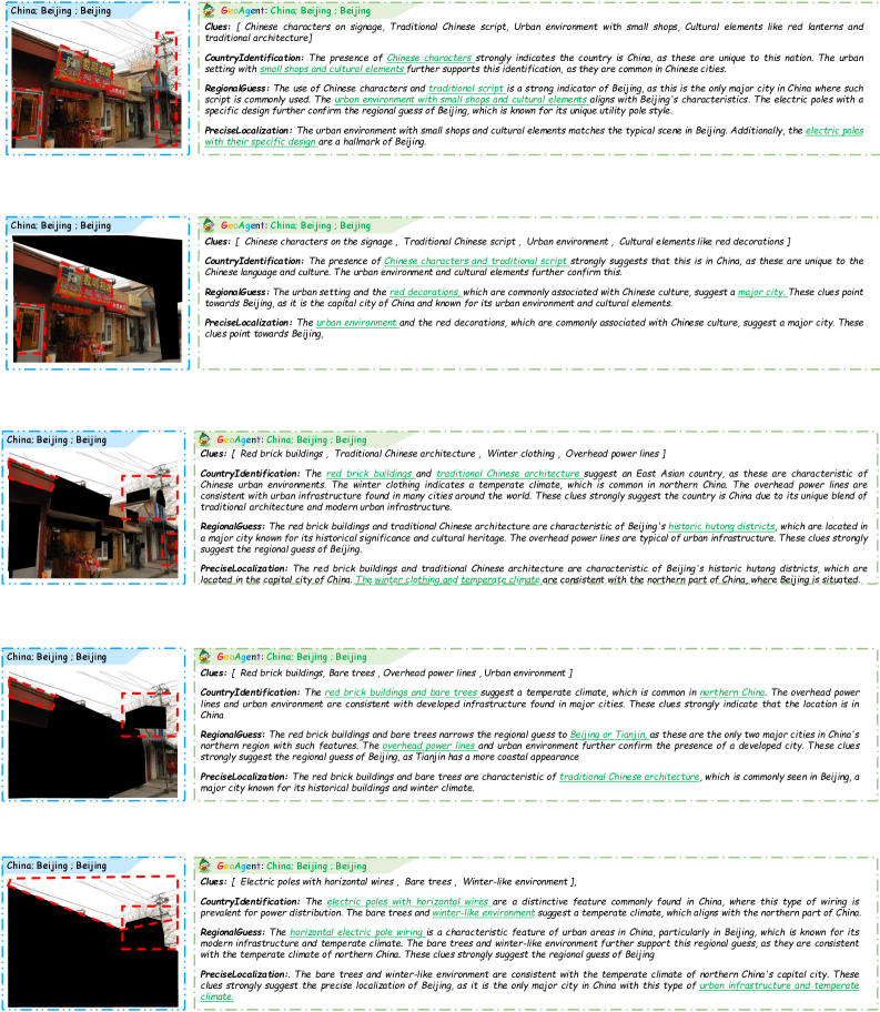 ГеоАгент демонстрирует устойчивость к различным возмущениям окружающей среды, сохраняя работоспособность в сложных условиях.