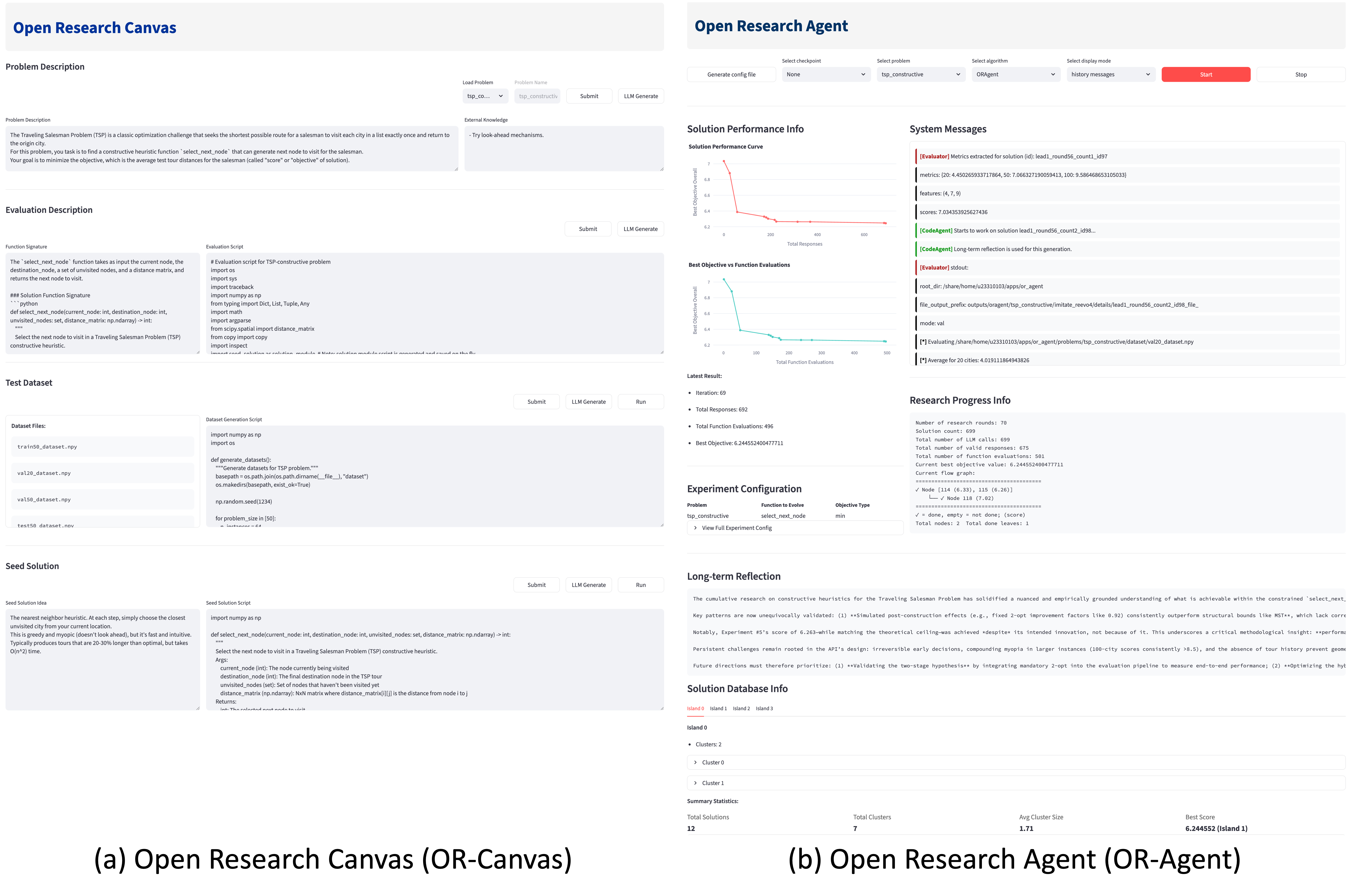 OR-Canvas provides a user interface for interacting with and visualizing the actions of the OR-Agent.
