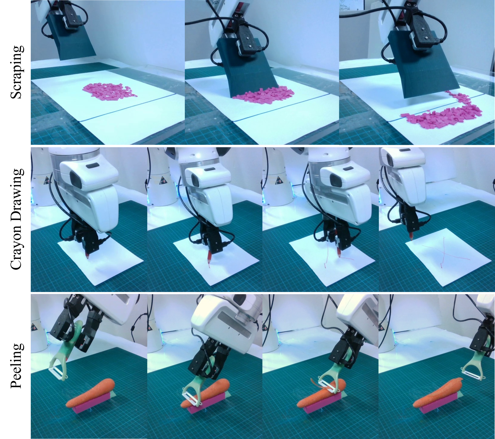 Эксперименты с использованием новых инструментов показали успешное выполнение контактных задач, включая выгребание мусора, рисование креста с постоянным усилием и очистку моркови.