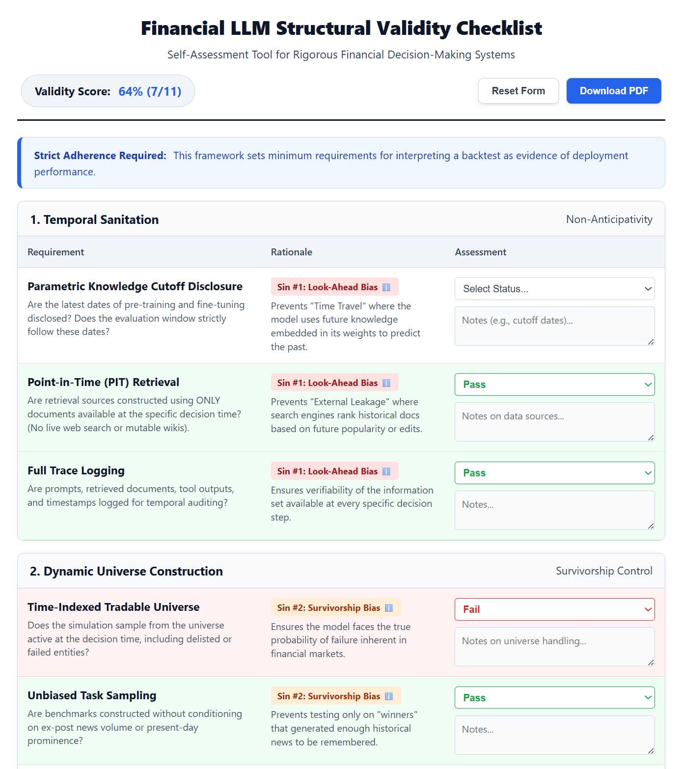 This checklist template establishes validation requirements mapped to five potential biases, ensuring reproducibility and fair comparison in research.