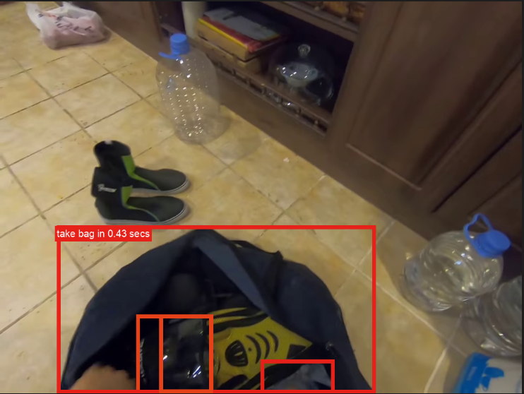 Модель STAformer++, по сравнению с оригинальным STAformer и истинными значениями, демонстрирует более точное выделение контуров объектов и лучше понимает потенциальные взаимодействия в видеоданных Ego4D v2.