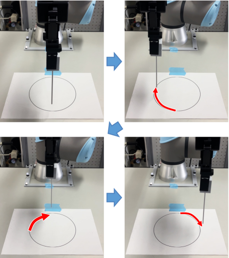 The FABCO policy successfully enables a robot to perform complex manipulation tasks, as demonstrated by its ability to insert pegs and trace circles using visuo-haptic feedback.