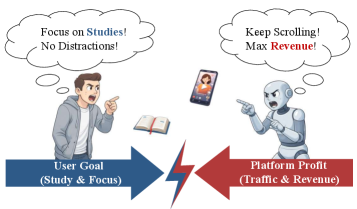 Оптимизация, ориентированная на платформу, принципиально противоречит целям пользователя, создавая конфликт интересов.