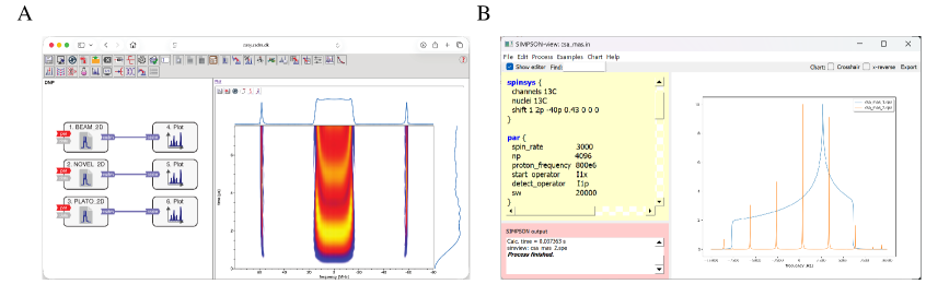 Визуализация и интеграция данных с помощью simpsonsimulations обеспечивают удобный рабочий процесс (A) с отображением объектов моделирования и графиков, а также интерактивный интерфейс SimView (B) для редактирования входных файлов, просмотра результатов расчетов и построения графиков <span class="katex-eq" data-katex-display="false">fids</span> или спектров.
