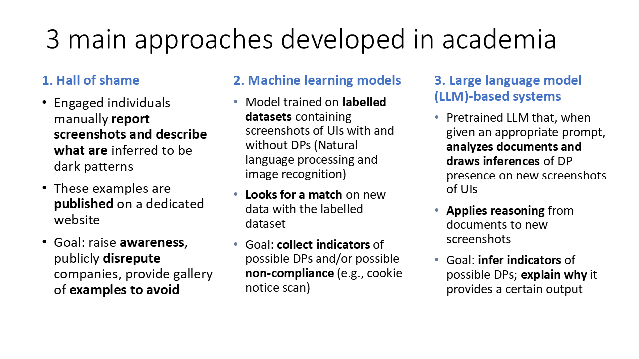 Interviews summarized three tool types - a 'Hall of Shame' for problematic tools, Machine Learning (<span class="katex-eq" data-katex-display="false">ML</span>), and Large Language Models (<span class="katex-eq" data-katex-display="false">LLM</span>) - to gather participant perspectives.