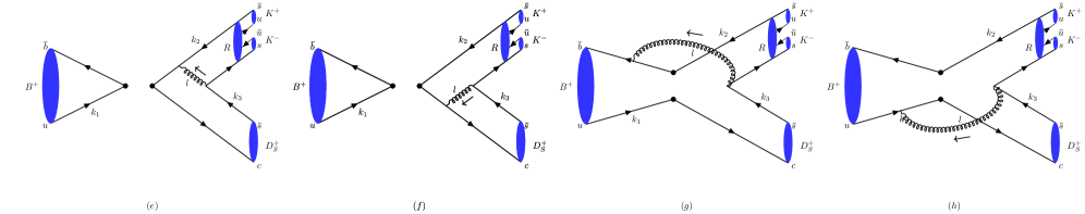 The decay of a <span class="katex-eq" data-katex-display="false">B^{+} </span> meson into a <span class="katex-eq" data-katex-display="false">D_{s}^{+} </span> meson, followed by the subsequent decay into two kaons (<span class="katex-eq" data-katex-display="false">K^{+}K^{-} </span>), proceeds through annihilation-type Feynman diagrams, representing a fundamental interaction pathway in particle physics.