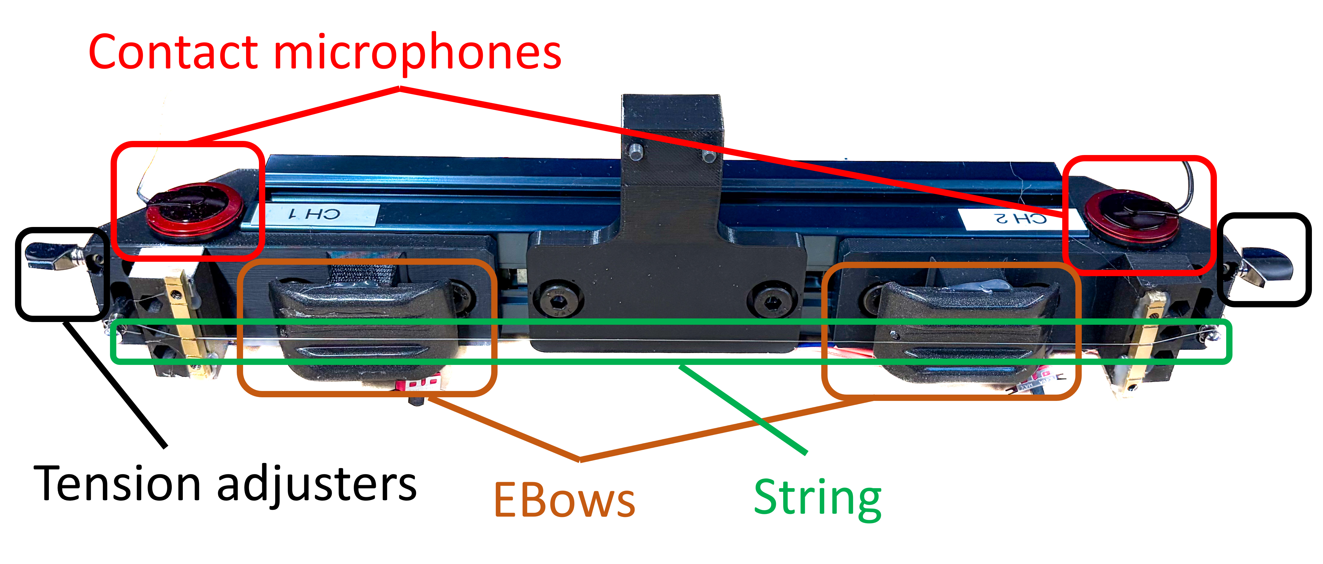 Система тактильного осязания, основанная на струнах, использует алюминиевую раму для поддержки стальной гитарной струны, непрерывное электромагнитное возбуждение посредством двух EBow и контактные микрофоны для регистрации высокочастотных колебаний, обеспечивая точное восприятие тактильных сигналов.