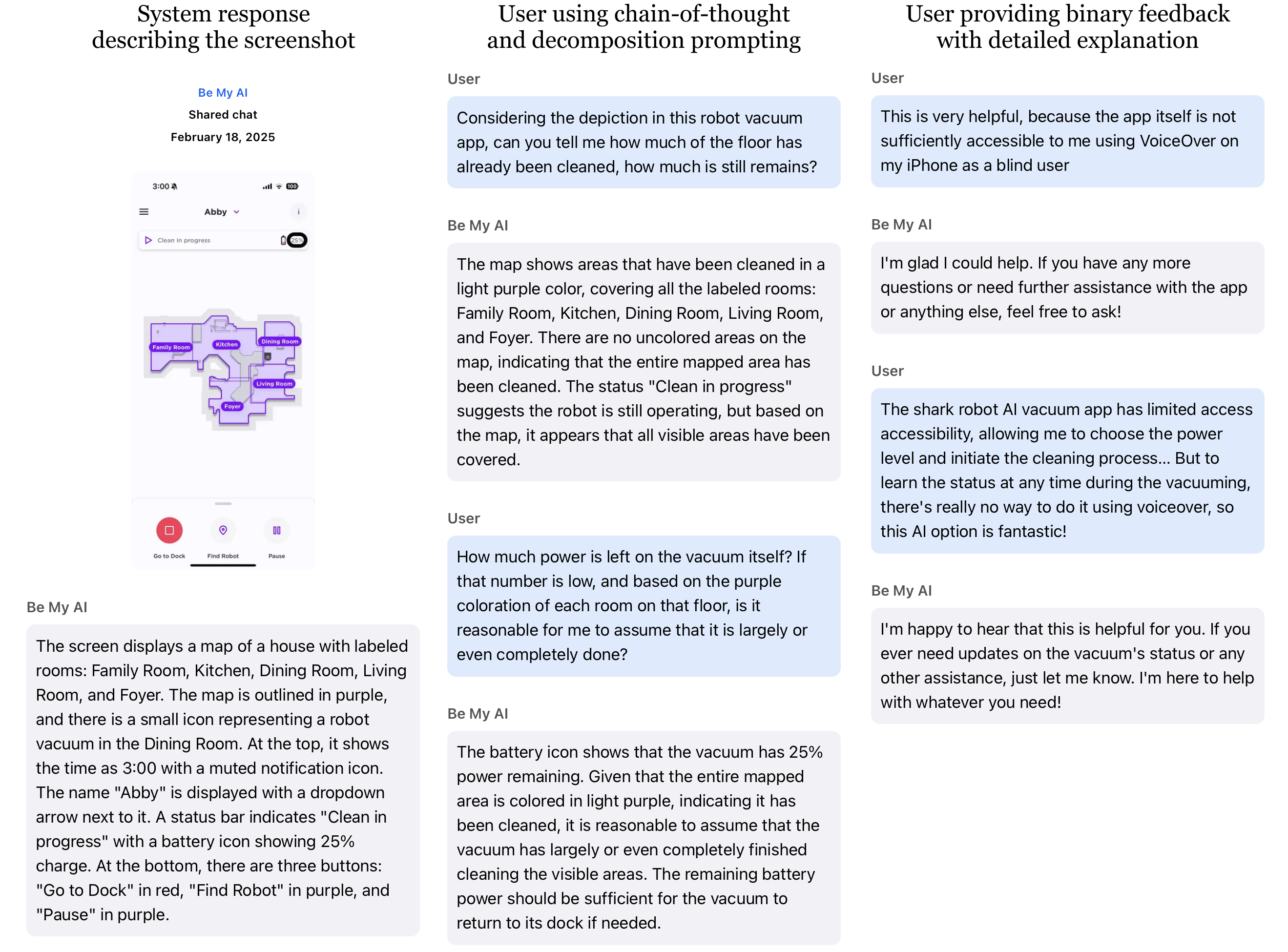 В исследовании использованы методы бинарной обратной связи, детально разъясненные в формате диалога, цепочечного логического вывода в процессе анализа данных и явного указания уровня визуального восприятия, что позволило добиться более глубокого понимания механизмов обратной связи.