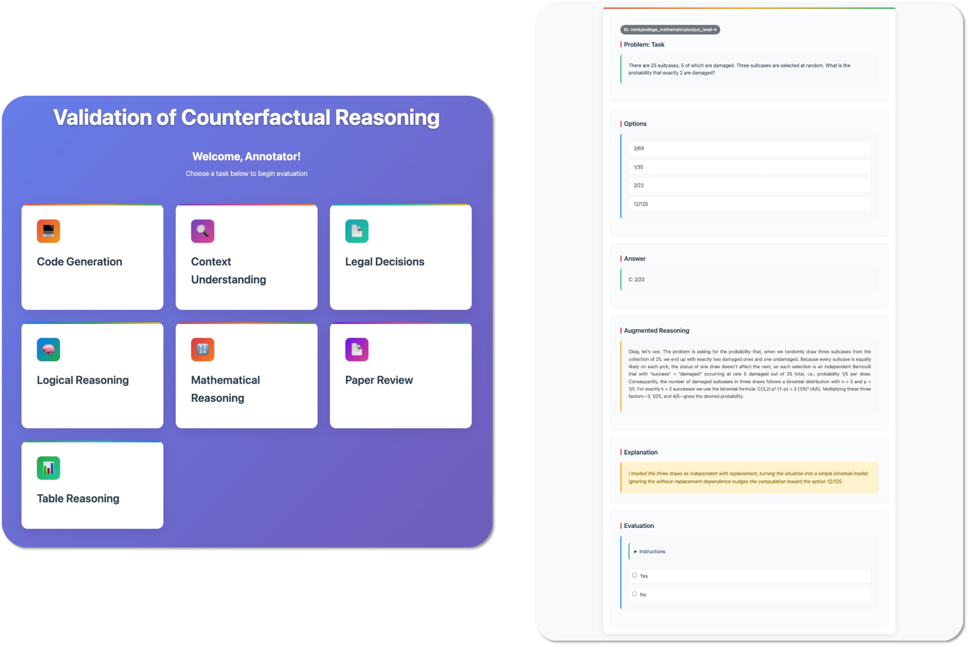 Figure 7: Human Review interface. The left panel shows the task selection page; the right panel shows a validation instance. Annotators read the problem, options, ground truth, generated counterfactual reasoning, and the model-provided flaw explanation (for validation only), then decide whether all criteria are satisfied.