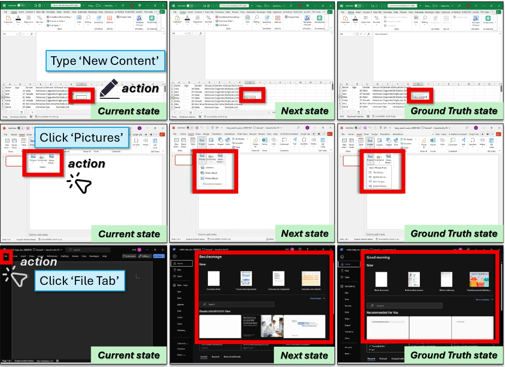 Результаты работы CUWM демонстрируют точное соответствие предсказанных состояний интерфейса и панелей фактическим состояниям при выполнении типичных действий пользователя.