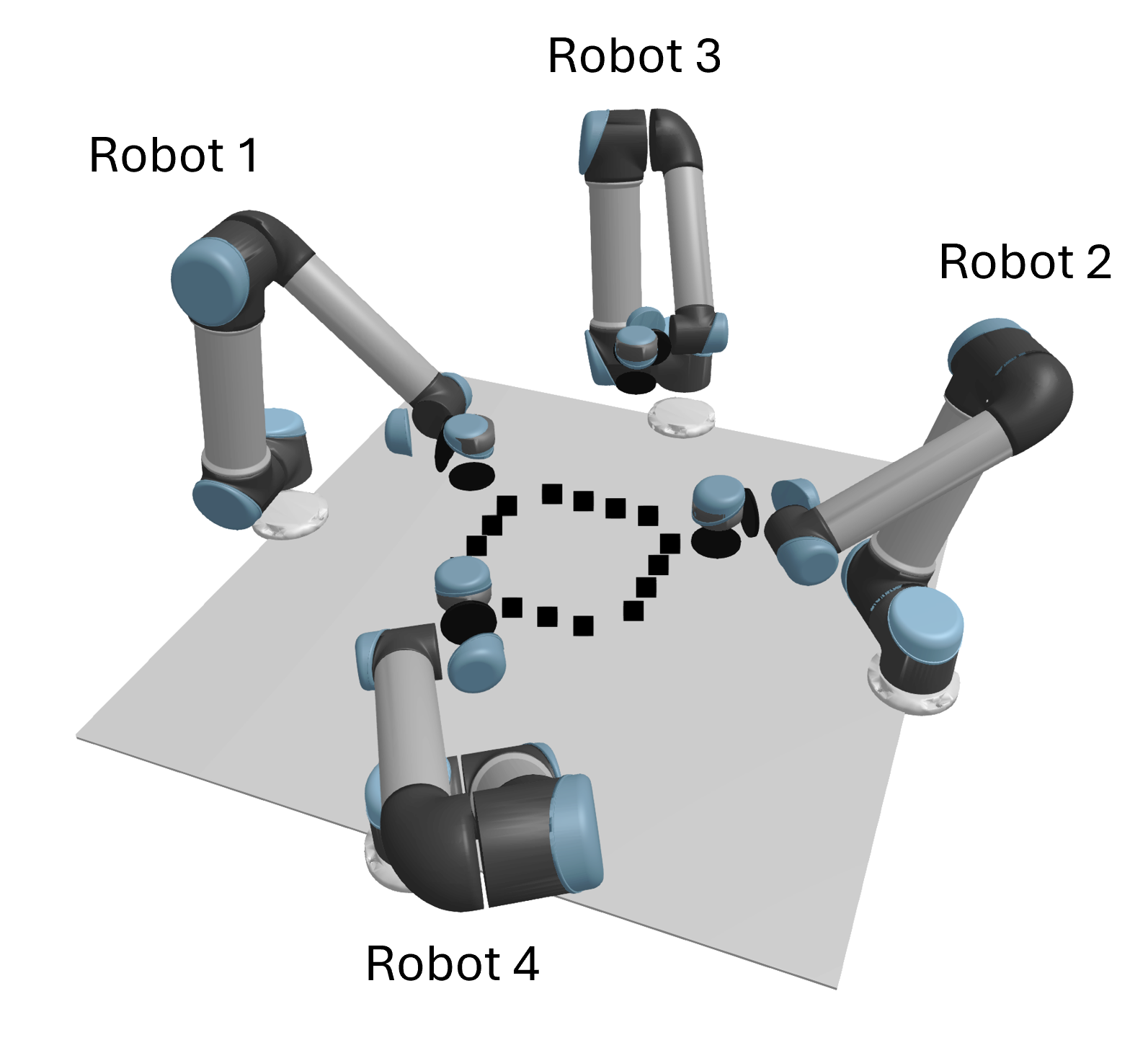 Simulations were conducted with two robots to evaluate pairwise interaction and with three robots to explore collective behaviors.