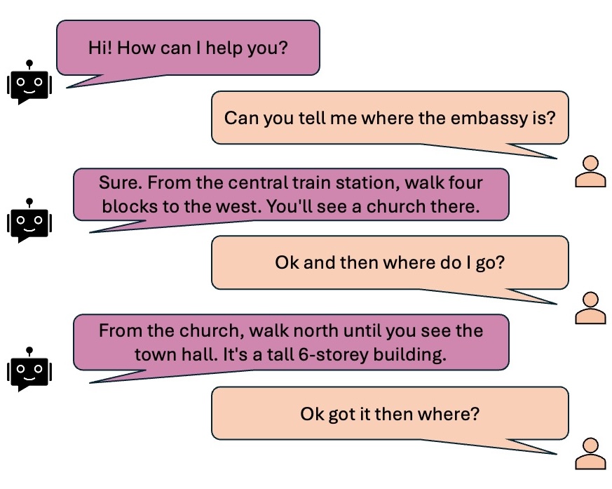 Примеры диалогов демонстрируют, что версия NAVI с дружелюбным стилем общения (слева) отличается от более прямолинейной (справа).