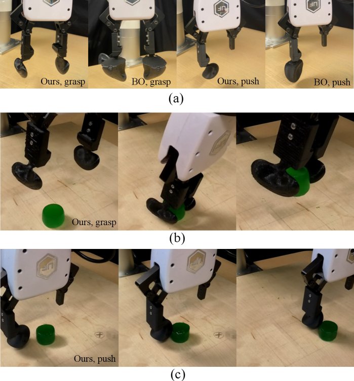 Оптимизированные и изготовленные конструкции концевых эффекторов, разработанные с использованием алгоритмов CMA-ES и BO, успешно применены в реальных задачах захвата и перемещения хрупких цилиндрических объектов, демонстрируя улучшенное сцепление и снижение повреждений благодаря изогнутым контактным поверхностям.