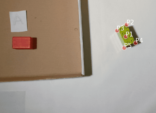 The robot successfully locates hidden objects by planning push actions based on a 2D grid and selecting pre- and post-contact points, and also identifies keypoints for pick-and-place manipulation as demonstrated in various tasks.