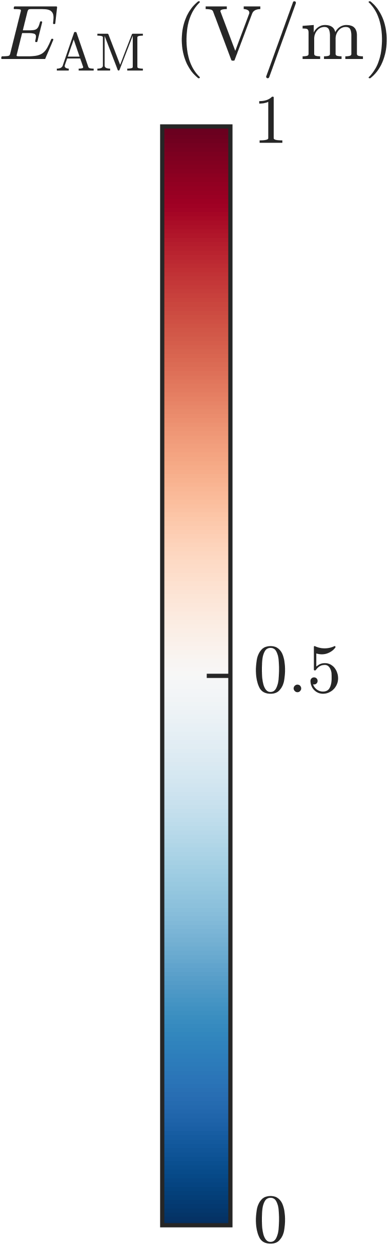Амплитудная модуляция <span class="katex-eq" data-katex-display="false">EAME_{AM}</span> (В/м) в боковой фокусировке демонстрирует распределение в сагиттальной, корональной и аксиальной плоскостях, отражая границы между различными тканями.
