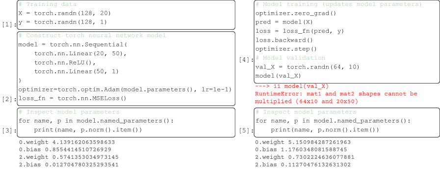 Simulations demonstrate that a crashing cell can corrupt the kernel state by modifying model parameters prior to failure, leading to irreversible consequences.