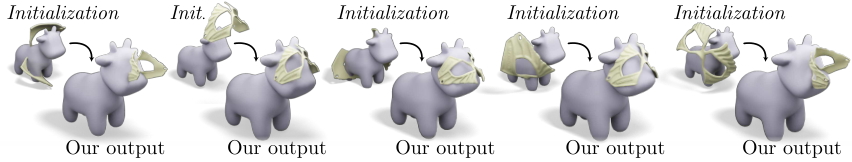Figure 9: Our method is moderately robust to different initialization configurations, although it can fail to converge to the desired output in very adversarial cases (leftmost and rightmost). In subsection 3.5 , we introduce a VLM initialization strategy that avoids these cases.