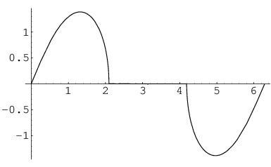 [Uncaptioned image]
